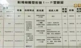315晚会爆料清单最新,揭秘最新消费陷阱与行业乱象
