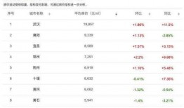 武汉职场爆料案件最新消息,真相揭晓，企业内部矛盾激化引关注