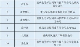 重庆投稿最新爆料,最新动态揭秘